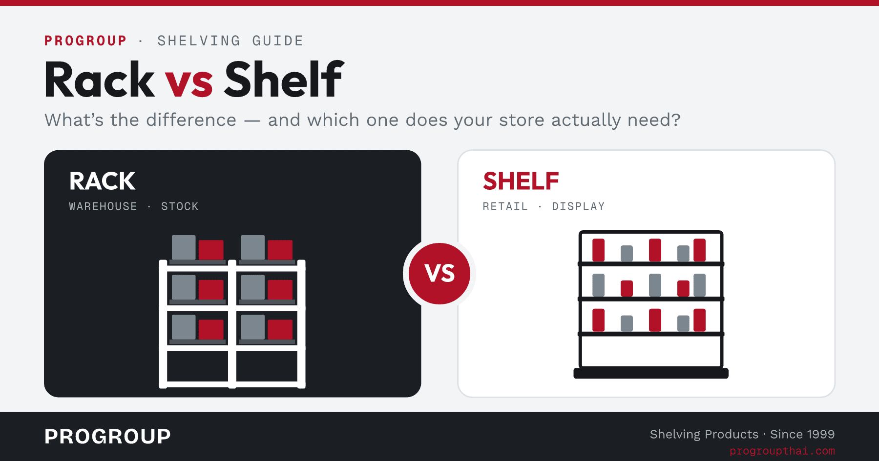 Rack vs Shelf: What’s the Difference?