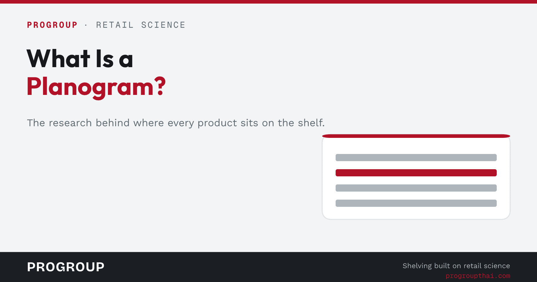 What Is a Planogram?